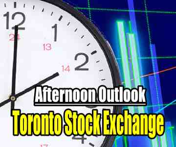 TSX Composite Index Chart – Challenging 13500 – Intraday Chart Analysis – Afternoon for Mar 16 2016