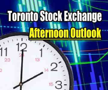 TSX Composite Index Chart – Afternoon Intraday Chart Analysis and Trade Ideas for Oct 19 2015