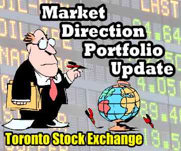 Preparing The TSX Market Direction Portfolio for Oct 13 2015