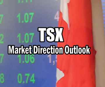 TSX Market Direction Outlook For Oct 15 2015