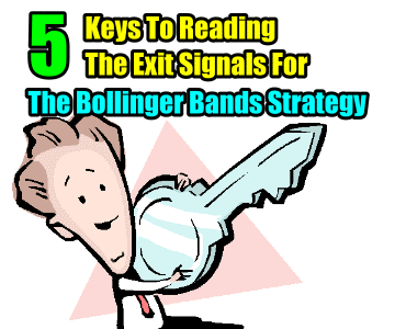 5 Keys To Reading The Exit Signals For The Bollinger Bands Strategy To Lock In Profits