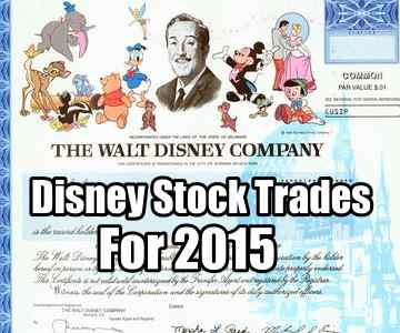 Walt Disney Stock (DIS) Trades For 2015