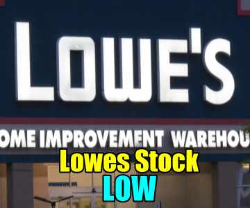 Lowes Stock (LOW) Trade Alert for Oct 28 2016