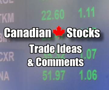 4 Canadian Stocks – Trade Ideas and Comments for Dec 11 2015