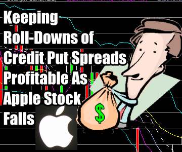 Keeping Roll-Downs of Credit Put Spreads Profitable As Apple Stock Falls – Become A Better Investor – Dec 20 2015