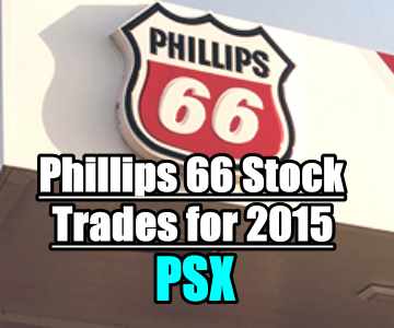 Phillips 66 Stock (PSX) Trades For 2015