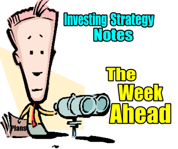 Stock Market Outlook – The Week Ahead For First Week Of April 2016 – Sentiment Is Bearish And That Is A Good Thing