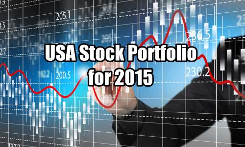 USA Stock Portfolio For 2015 – Return 23.33%