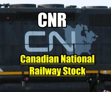 Tools For Spotting A Bottom In A Declining Stock – CNR Stock – June 16 2015
