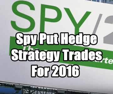 Spy ETF Hedge Strategy Trades Summary For 2016