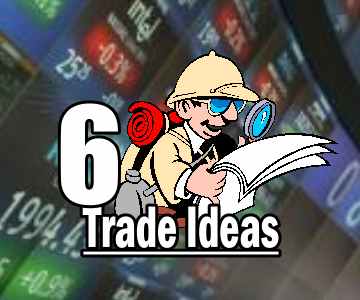 6 Trade Ideas For The End Of February 2016