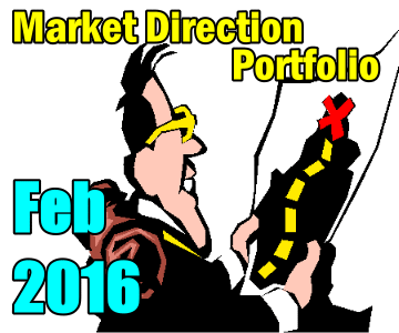 Market Direction Portfolio Strategy Notes and Trades for Feb 2016