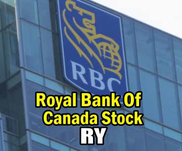 Trade Alert and Strategy Discussion – Royal Bank of Canada Stock (RY) for Nov 25 2014
