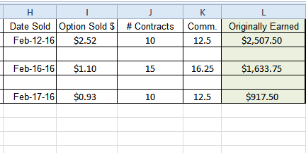 Step 2 - Entering Original Prices and Income Earned