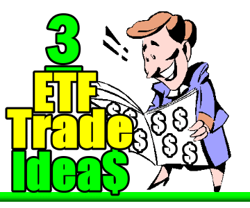 Weekly Wanderer Strategy and 3 ETF Trade Ideas For Mar 7 2016