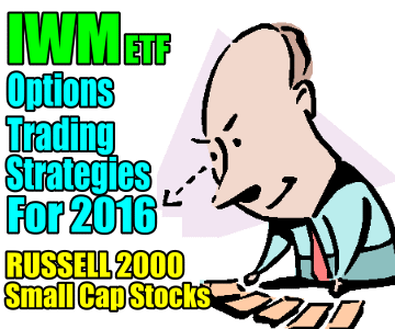 IWM ETF – Russell 2000 Small Cap Stocks Options Trading Strategies For 2016