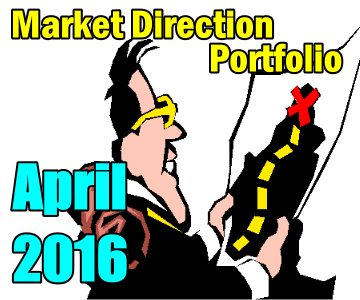 Market Direction Portfolio For April 2016: Triple Leveraged ETF Trading