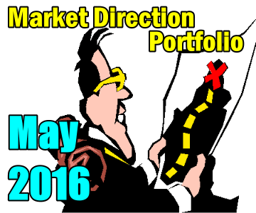 Market Direction Portfolio For May 2016: Triple Leveraged ETF Trading