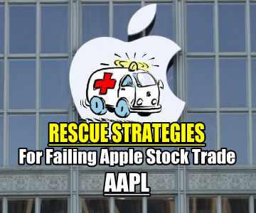 More Rescue or Repair Strategies Of Apple Stock (AAPL) Trade As Apple Languishes At 2014 Valuations