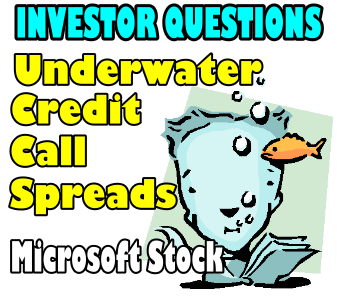 Rescue In The Money Credit Call Spreads – Investor Questions
