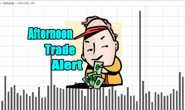 2 Afternoon Trade Alerts and Ideas For Oct 5 2020