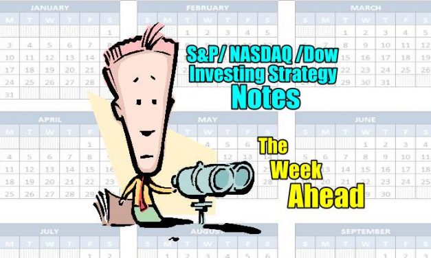 Stock Market Outlook – The Week Ahead – Fourth Week Of Jan 2017