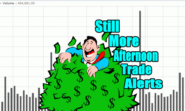 Still More Afternoon Trade Alerts and Ideas For Jan 23 2020