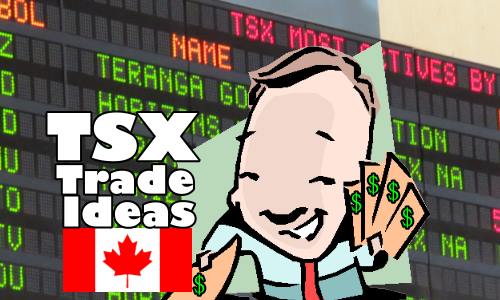 Canadian Stocks Trade Ideas for Jul 23 2018