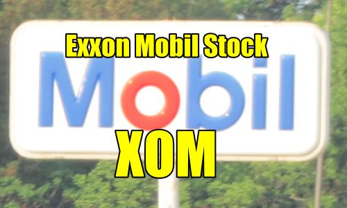 Exxon Mobil Stock (XOM) Covered Calls Trade Alerts – Jun 7 2019