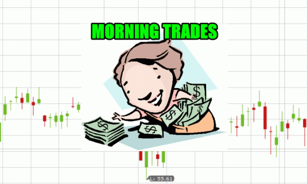 Market Direction Morning Trade Alerts and Ideas for Sep 24 2020