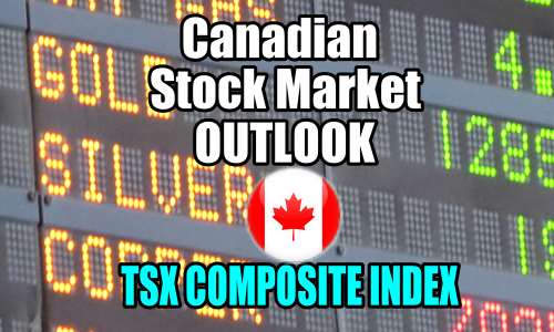 TSX Composite Index – Canadian Stock Market Outlook For Mar 20 2017