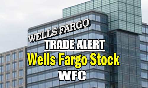 Wells Fargo Stock (WFC) Trade Alerts for Feb 16 2018