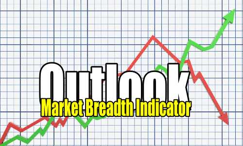 Market Breadth Indicator – Advance Decline Numbers Outlook For Fri Jan 11 2019