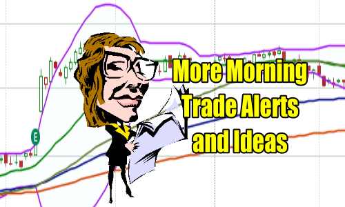 Three More Morning Trade Alerts and Ideas for Sep 24 2020