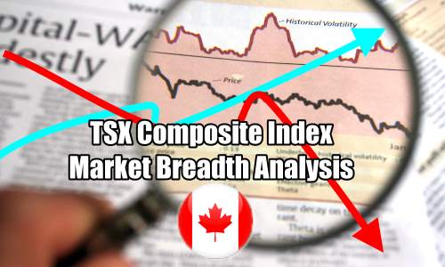 TSX Composite Index – Market Breadth Outlook For Mar 20 2017