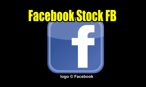 Facebook Stock (FB) – 5th Trade Alert and Idea for Fri Oct 22 2021