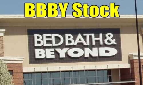 Quick Comments – Bed Bath& Beyond Stock (BBBY) – June 22 2017