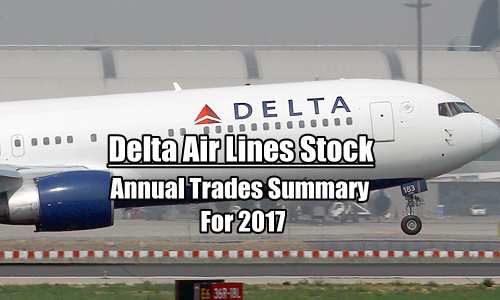 Delta Air Lines Stock Trades For 2017