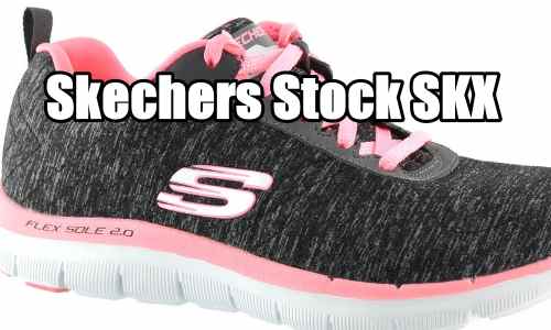 87% Gain In Skechers Stock (SKX) One Day Trade Using Trade Ahead Of Earnings Strategy – July 20 2018