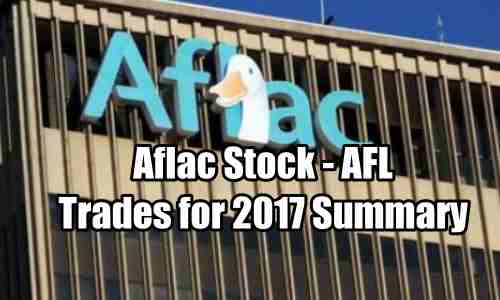Aflac Stock (AFL) Trades For 2017 Summary