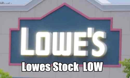 Lowes Stock (LOW) Trade Alert for Sep 11 2017