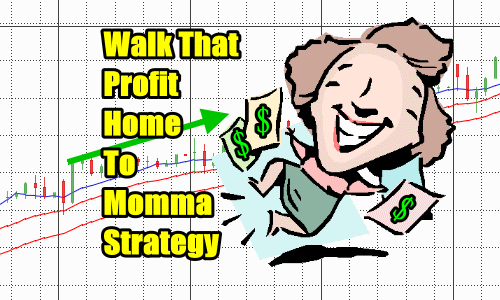 Bank Of America Stock (BAC) – Walk That Profit Home To Momma Strategy Trades – Apr 18 2022