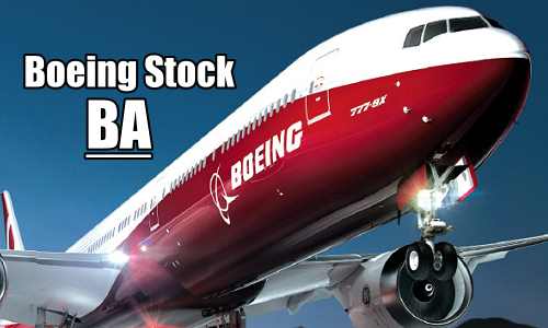 Boeing Stock – Trade Alerts for Nov 25 2019