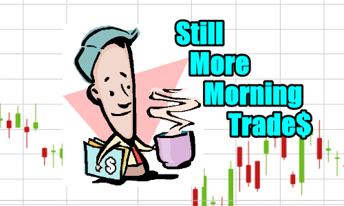Still More Morning Trade Alerts and Ideas for Jan 14 2020