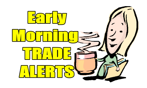 Four Early Morning Trade Alerts and Ideas for Sep 23 2020