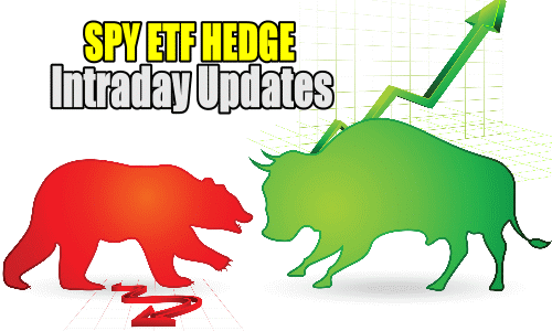 Spy ETF Hedge Trades And Intraday Market Updates For Mon Oct 16 2023