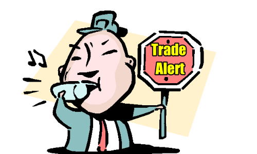 14th Trade Alert and Idea for Thu Apr 25 2024