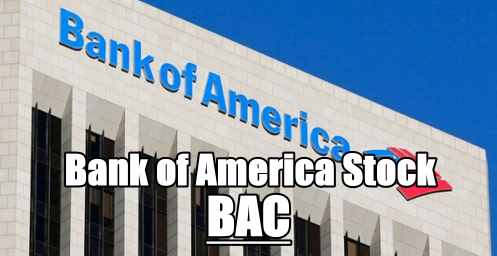 Trade Alert – Bank Of America Stock Earnings Drop – Jan 17 2018