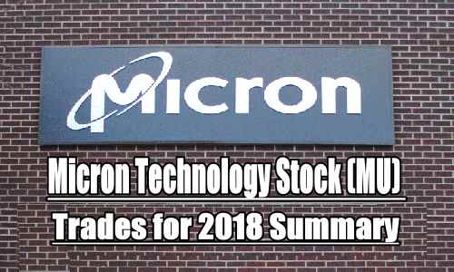 Micron Technology Stock (MU) Trades For 2018 Summary
