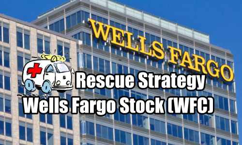 Rescue Strategies For Wells Fargo Stock (WFC) In The Money Naked Put Trade – Mar 16 2018